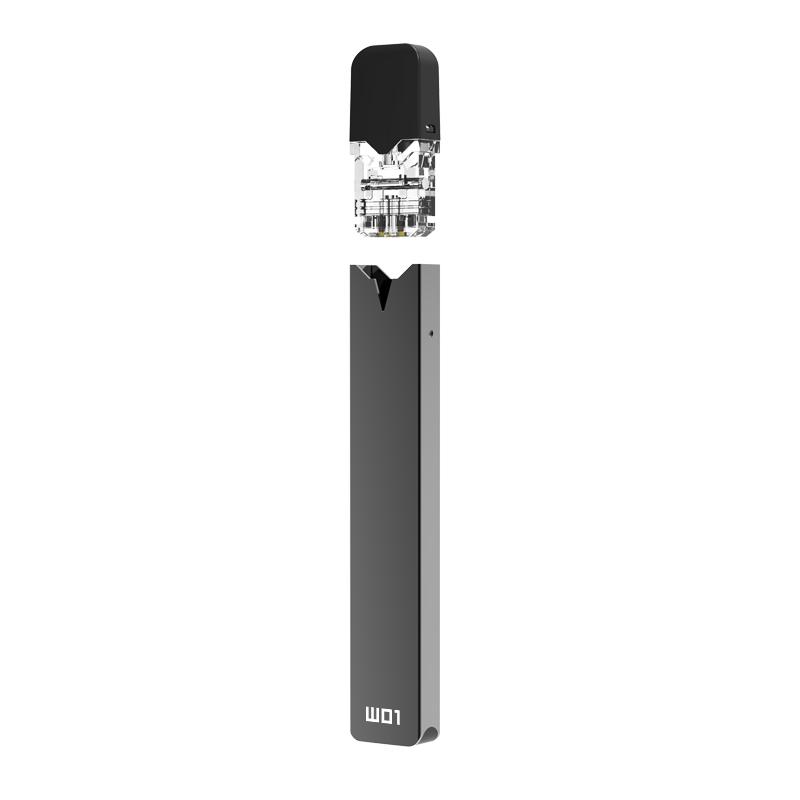 ZIIP Device - Evaeske